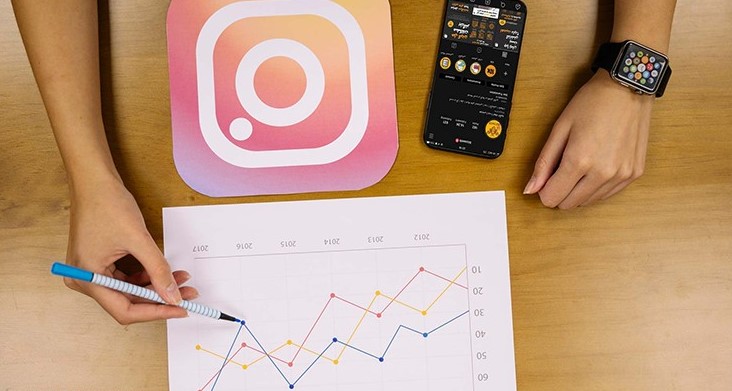 آنالیز پیج اینستاگرام/سایت، هوش مصنوعی و ابزارهای تحلیل